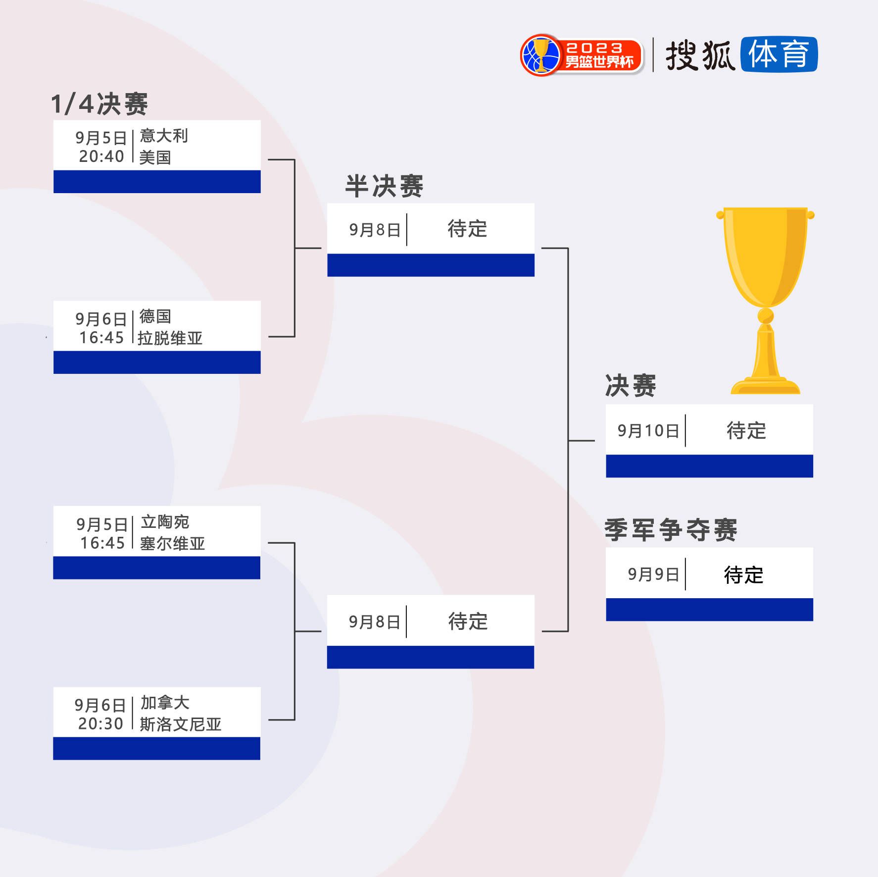 纪录电影《珠峰队长》由四川省攀山影视文化传播有限公司、峨眉电影集团有限公司出品，阿坝州委、阿坝州人民政府联合摄制，成都川藏登山运动服务有限责任公司、阿坝州川藏旅游服务有限责任公司联合出品，大象点映全国发行